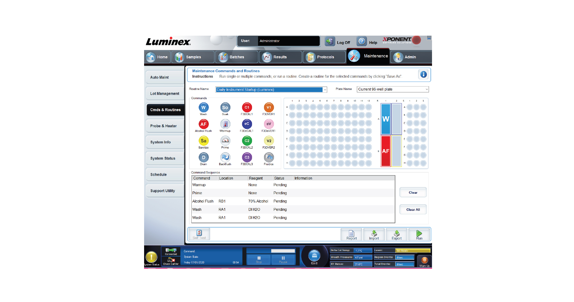 luminex